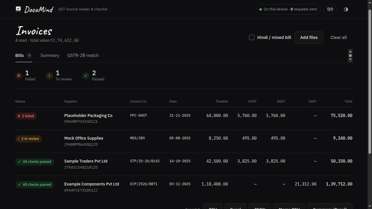 Actual DocuMind sample invoice workspace showing passed, review, and failed checks